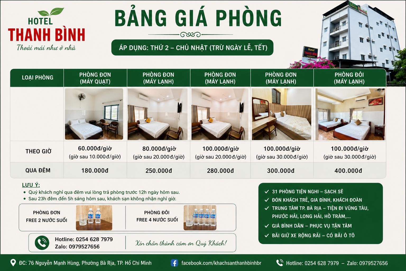 BẢNG GIÁ PHÒNG TẠI KHÁCH SẠN THANH BÌNH
